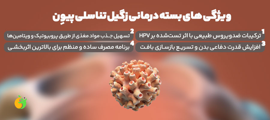 بسته درمان زگیل تناسلی